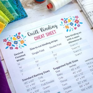 The Quilter's Planner quilt binding cheat sheet Free Quilting Printables